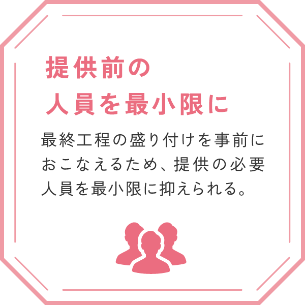 「提供前の人員を最小限に」
最終工程の盛り付けを事前におこなえるため、提供の必要人員を最小限に抑えられる。